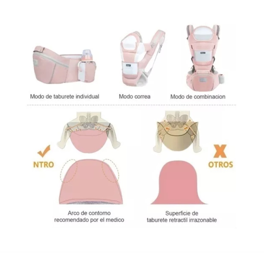 MOCHILA RIQUI PORTA BEBÉS ERGONÓMICA ASIENTO MULTIFUNCIONAL 6 EN 1 ROSA - 7