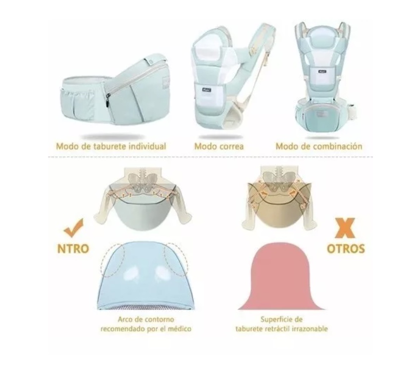 MOCHILA RIQUI PORTA BEBÉS ERGONÓMICA ASIENTO MULTIFUNCIONAL 6 EN 1 AZUL - 4