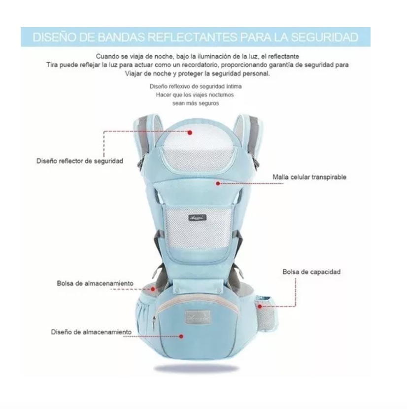 MOCHILA RIQUI PORTA BEBÉS ERGONÓMICA ASIENTO MULTIFUNCIONAL 6 EN 1 AZUL - 6