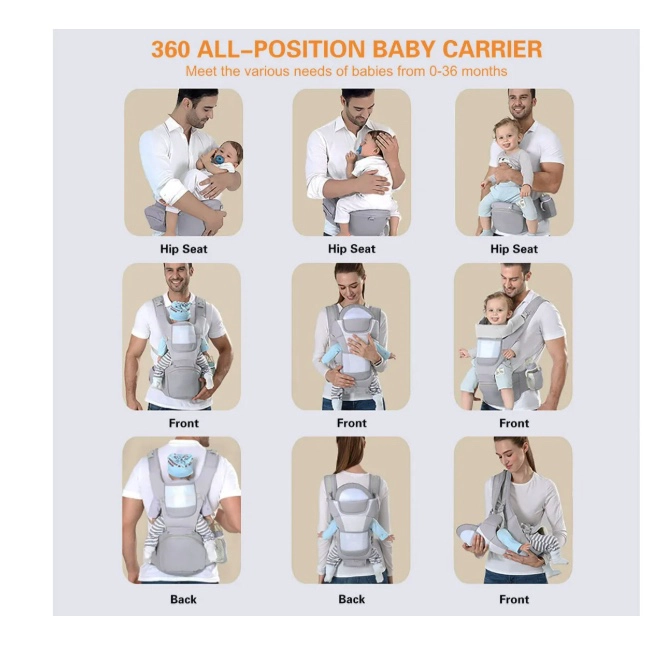 MOCHILA RIQUI PORTA BEBÉS ERGONÓMICA ASIENTO MULTIFUNCIONAL 6 EN 1 ROSA - 2
