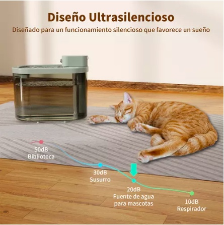 BEBEDOR ELÉCTRICO AUTOMATICO GATO CON SENSOR 2.2 L - 7