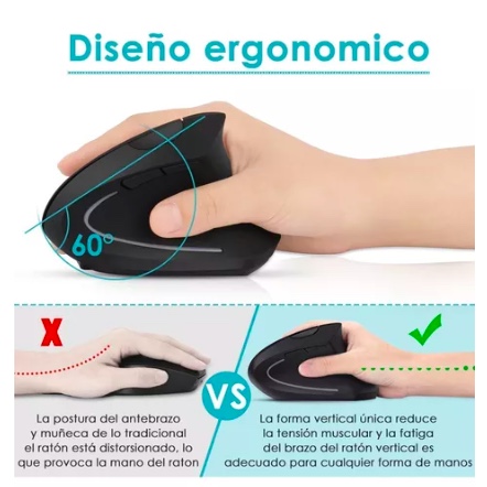 MOUSE INALÁMBRICO RIQUI VERTICAL ERGONÓMICO CARGA USB - 2