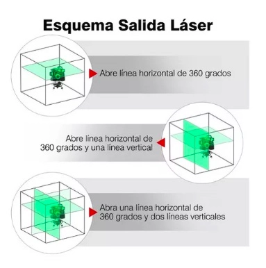 NIVEL LÁSER, HERRAMIENTA DE AUTONIVELACIÓN - 2