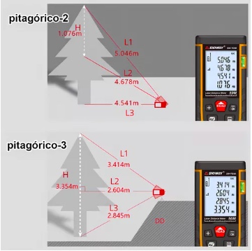 MEDIDOR DISTANCIA RIQUI LASER DIGITAL 50 METROS - 5