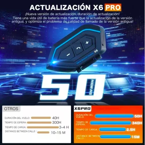 AUDÍFONOS PARA CASCO DE MOTOS RIQUI BLUETOOTH IMPERMEABLES - 2