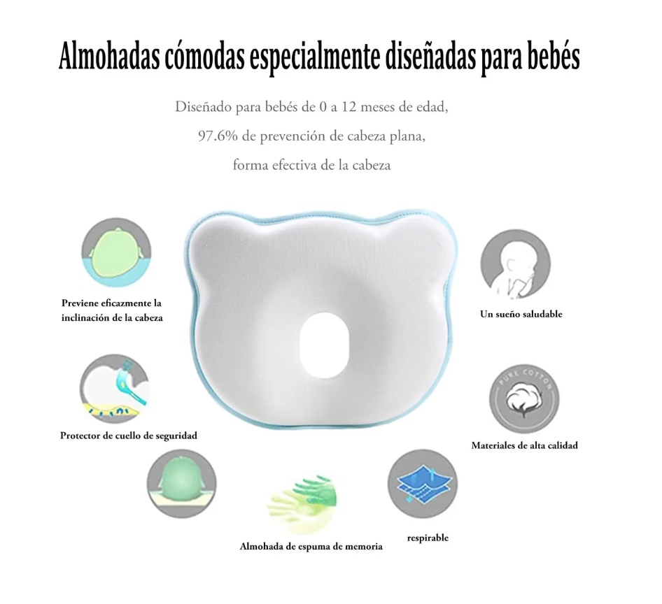 ALMOHADA COJÍN BEBÉ ANTI-PLAGIOCEFALIA CABEZA PLANA Y FUNDA - 4