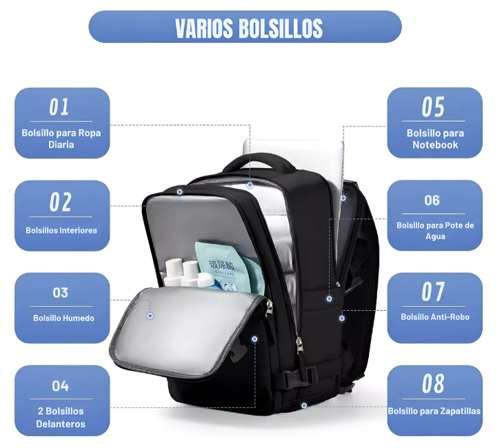 MOCHILA VIAJE EXPANDIBLE CON USB VIRAL PARA CABINA DE AVIÓN - 4