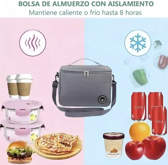 LONCHERA TÉRMICA PARA ALIMENTOS, FRÍO Y CALOR AZUL - 2
