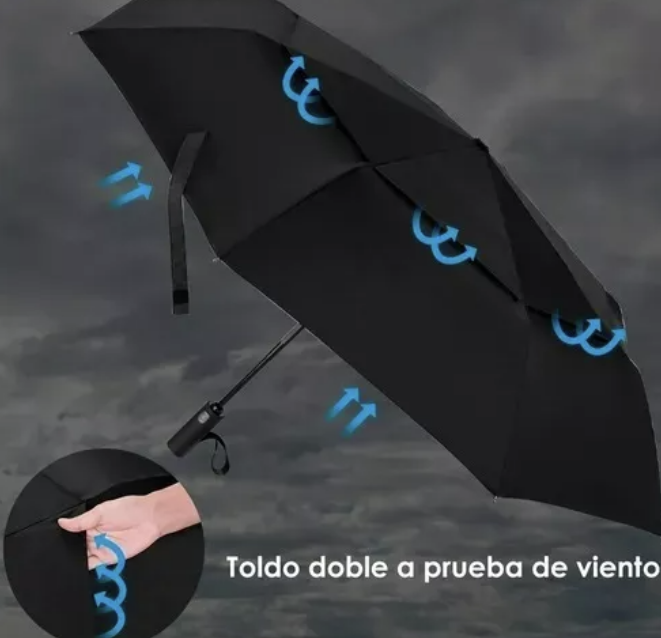 PARAGUAS AUTOMÁTICO Y PLEGABLE DE DOBLE CAPA CON ESTRUCTURA - 3