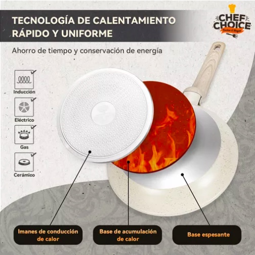 BATERIA COCINA ANTIADHERENTE GRANITO BIFERA ALUMINIO 10 PCS - 3