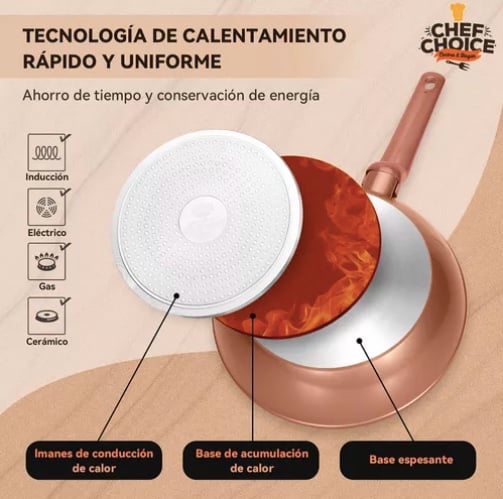 SET SARTENES ANTIADHERENTES ALUMINIO 3 PIEZAS - 3