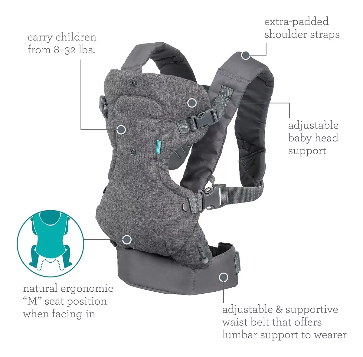 PORTABEBÉS RIQUI ERGONÓMICO GRIS - 4