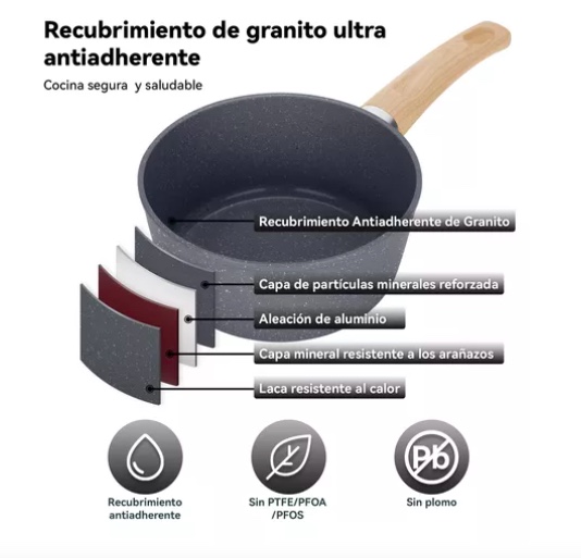 BATERIA DE COCINA GRANITO ANTIADHERENTE 10 PIEZAS - 2