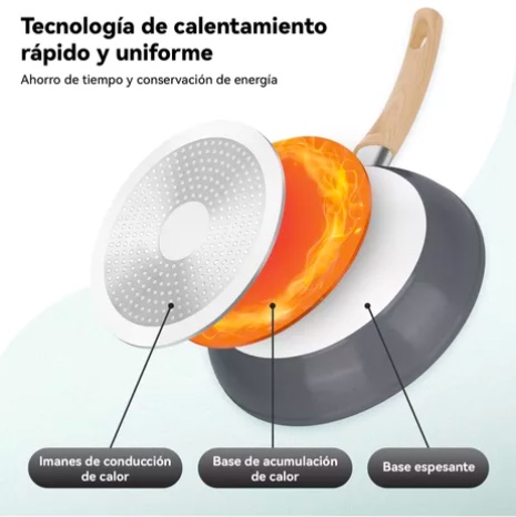 BATERIA DE COCINA GRANITO ANTIADHERENTE 10 PIEZAS - 3
