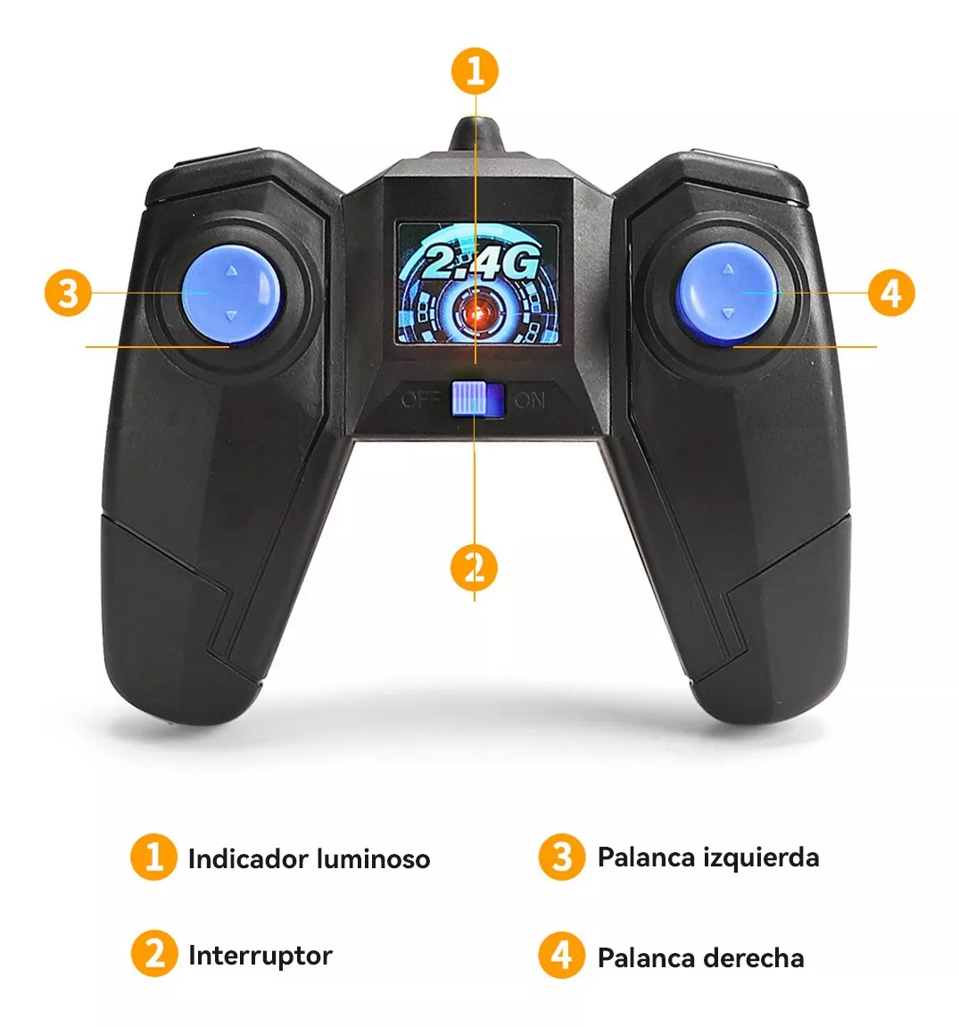 AUTO TRUCO CONTROL REMOTO - 5