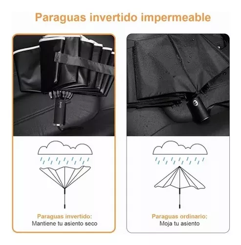 PARAGUAS PLEGABLE AUTOMÁTICO - 5