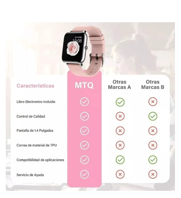 P22 PLUS RELOJ INTELIGENTE - 2