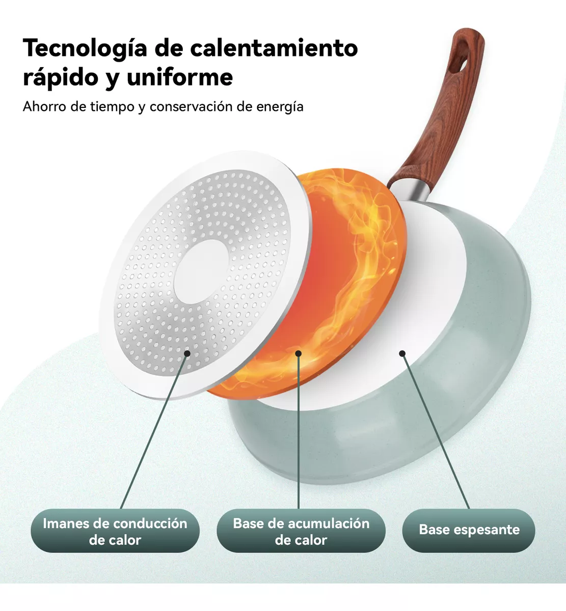 BATERIA DE COCINA GRANITO ANTIADHERENTE - 3