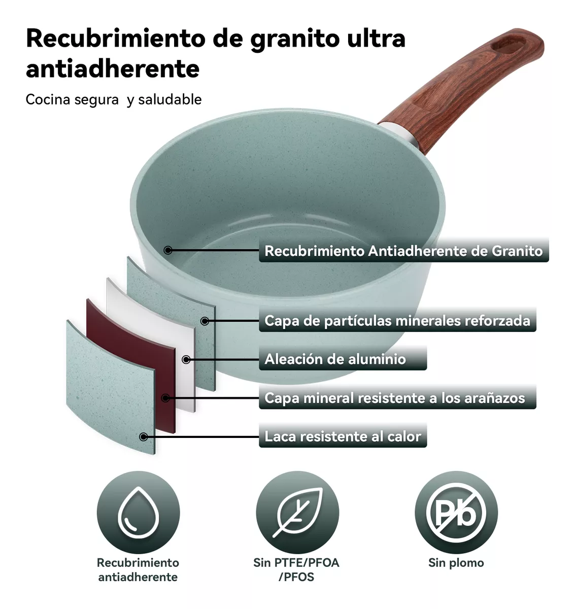 BATERIA DE COCINA GRANITO ANTIADHERENTE - 4