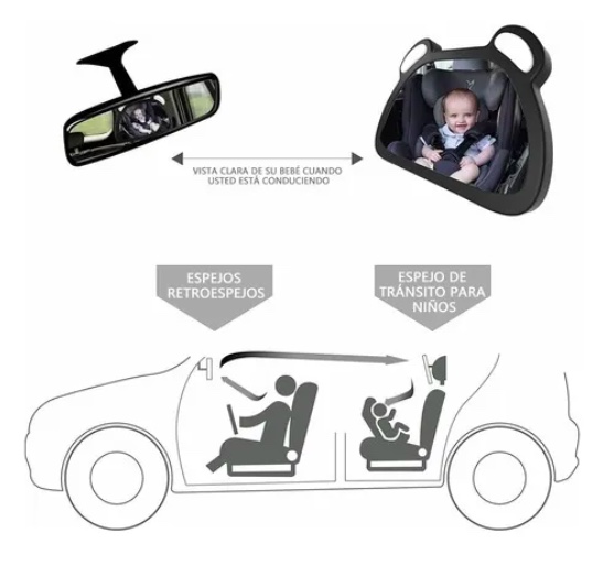 ESPEJO MONITOREO PARA BEBE  RETROVISOR - 3