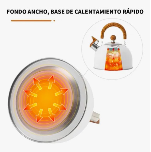 TETERA SILBANTE 2.5L ACERO INOXIDABLE BLANCO - 3