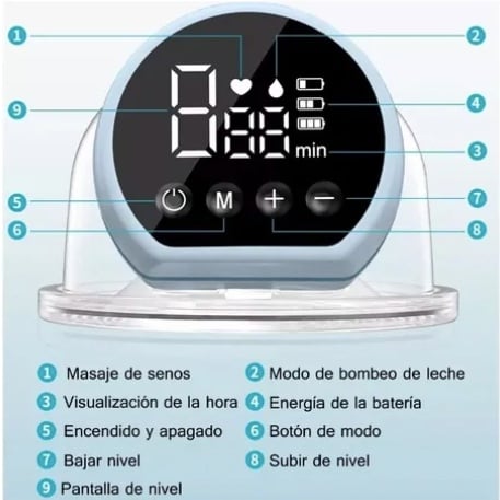 EXTRACTOR DE LECHE ELE CTRICO PORTATIL - 3
