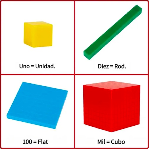 BLOQUES BASE 10, BASE 1000 ME TODO SINGAPUR - 2