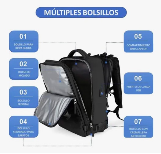 MOCHILA DE VIAJE CABINA AVION IMPERMEABLE CELESTE - 3