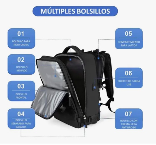 MOCHILA DE VIAJE CABINA AVION IMPERMEABLE BEIGE - 4