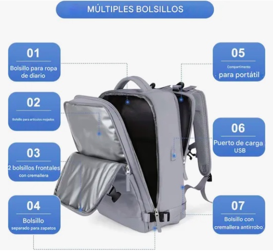 MOCHILA DE VIAJE CABINA AVION IMPERMEABLE GRIS - 6