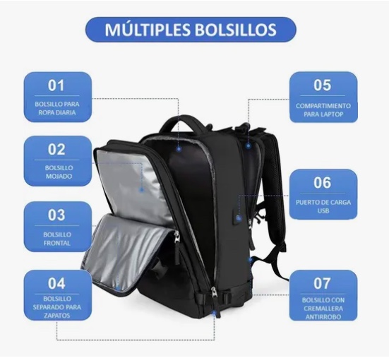 MOCHILA DE VIAJE CABINA AVION IMPERMEABLE VERDE - 5