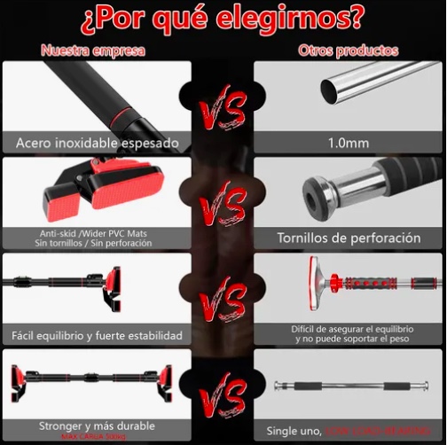 BARRA TRACCION SOPORTE 500KG HORIZONTAL PARED DOMINADAS - 5
