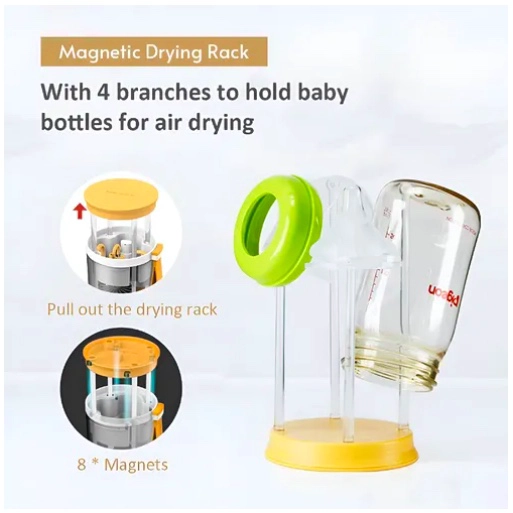 SET DE LIMPIEZA CEPILLOS PORTATIL PARA MAMADERAS - 5