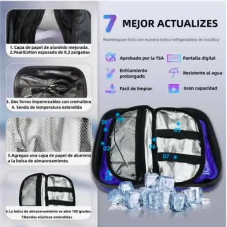 BOLSA DE VIAJE CON ENFRIADOR Y TERMOMETRO - 2