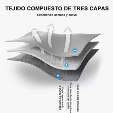 CAMA PORTATIL PLEGABLE - 5