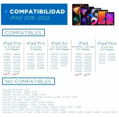 EL MEJOR LAPIZ PENCIL APPLE IPAD - 5