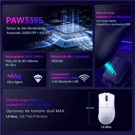 MOUSE GAMER MACHENIKE L8 MAX NEGRO - 4