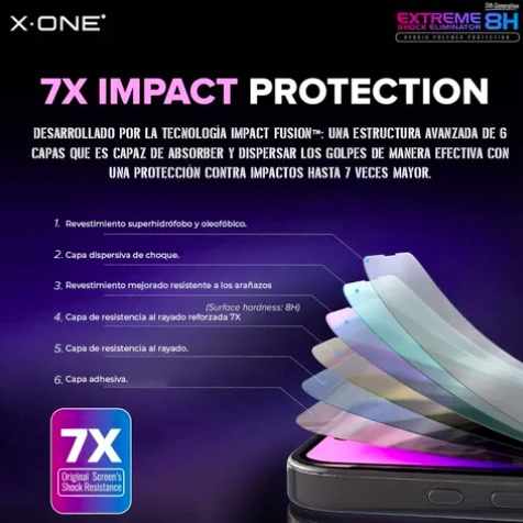 LAMINA MICA ANTIGOLPE COMPLETA X-ONE IPHONE 13/13 PRO - 3