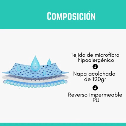 CUBRECOLCHON IMPERMEABLE SUPER KING 200X200 +30CMS - 5