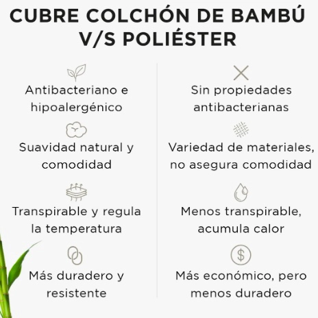 CUBRE COLCHON PROTECTOR IMPERMEABLE BAMBU KING - 4