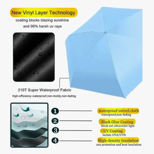 MINI PARAGUAS PLEGABLE PORTATIL ANTI UV AMARILLO - 5