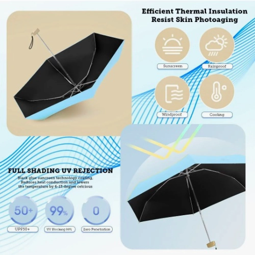 MINI PARAGUAS PLEGABLE PORTATIL ANTI UV CELESTE - 4
