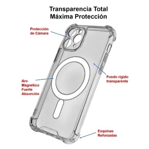 CARCASA MAGNETICA PARA IPHONE 12 PRO - 2