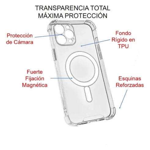 CARCASA MAGNETICA PARA IPHONE 12 PRO MAX - 2