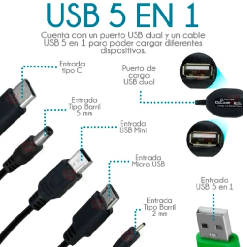 PANEL SOLAR 15W 12V PORTATIL PUERTO USB - 4