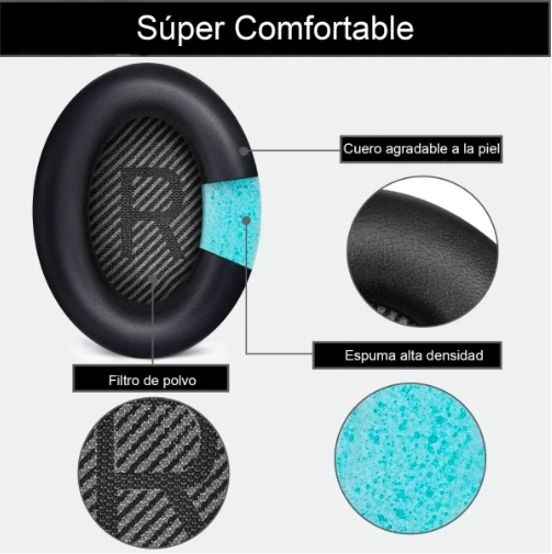 ALMOHADILLAS PARA BOSE QUIETCOMFORT QC35/25/15 AE2, 2 PIEZAS BLANCOS - 3