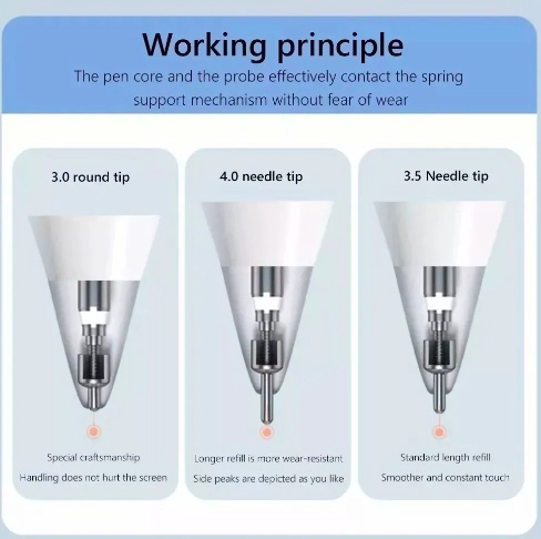 PUNTA REPUESTO PARA APPLE PENCIL 4 PCS UNIDADES - 4