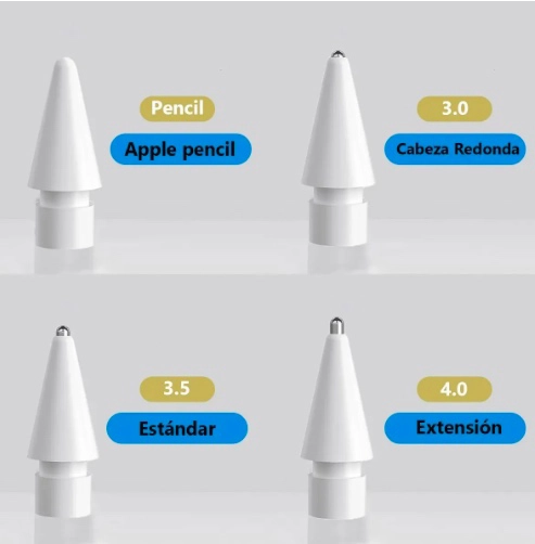 PUNTAS DE REPUESTO COMPATIBLES CON APPLE PENCIL, 4 UNIDADES - 5