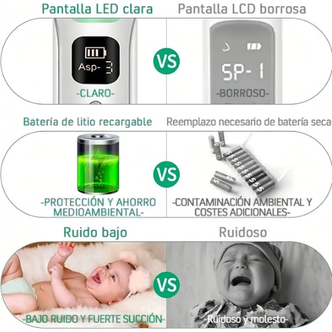 ASPIRADOR NASAL PARA BEBE ELECTRICO - 6