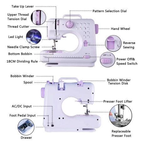 MAQUINA COSER OVERLOCK PORTATIL PEDAL ELE CTRICA 12 PUNTOS - 4